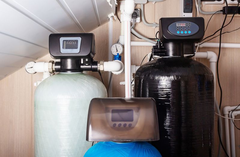 Home Water Softening